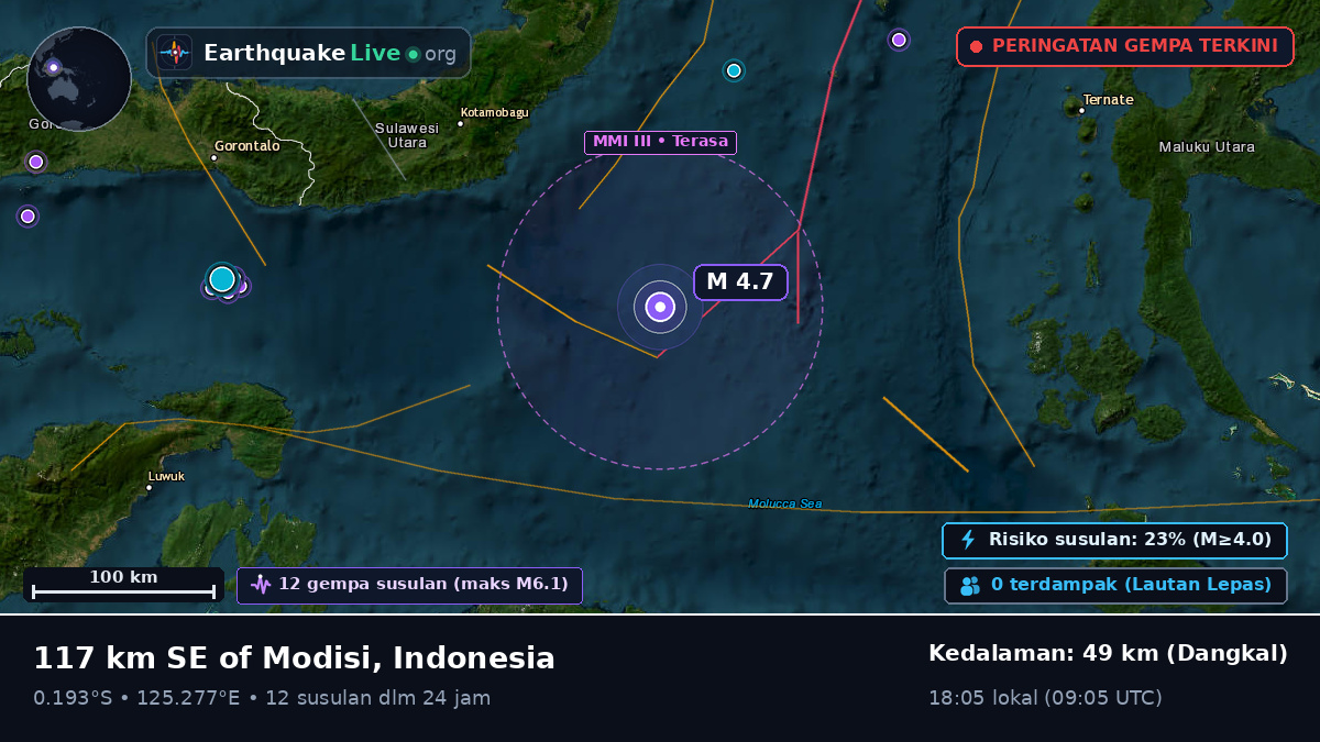 Laut Maluku (Indonesia)