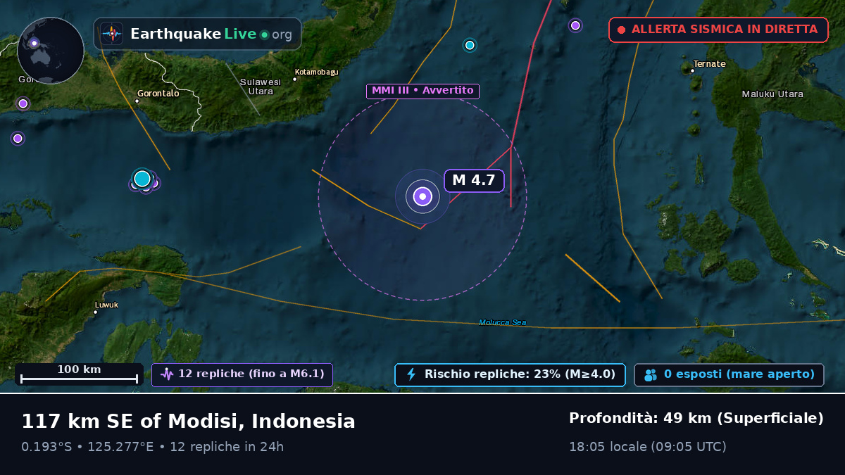 Mare delle Molucche (Indonesia)