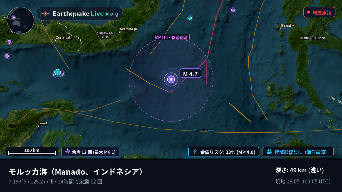 モルッカ海 (インドネシア)
