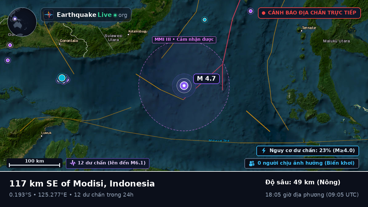 Biển Molucca (Indonesia)