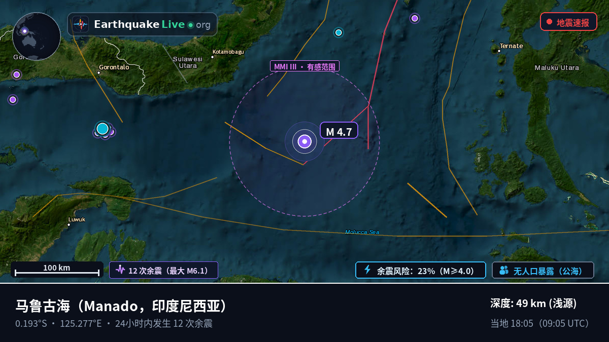 马鲁古海 (印度尼西亚)