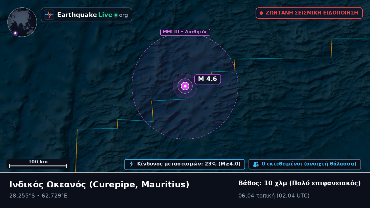 Ινδικός Ωκεανός (Mauritius)
