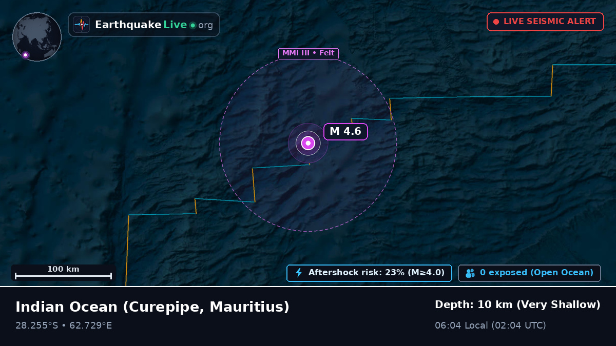 Indian Ocean (Mauritius)