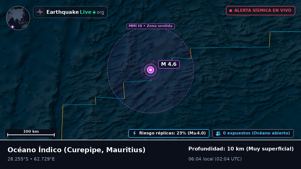 Océano Índico (Mauritius)