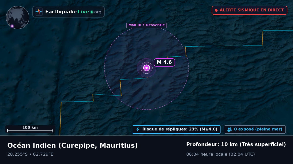 Océan Indien (Mauritius)