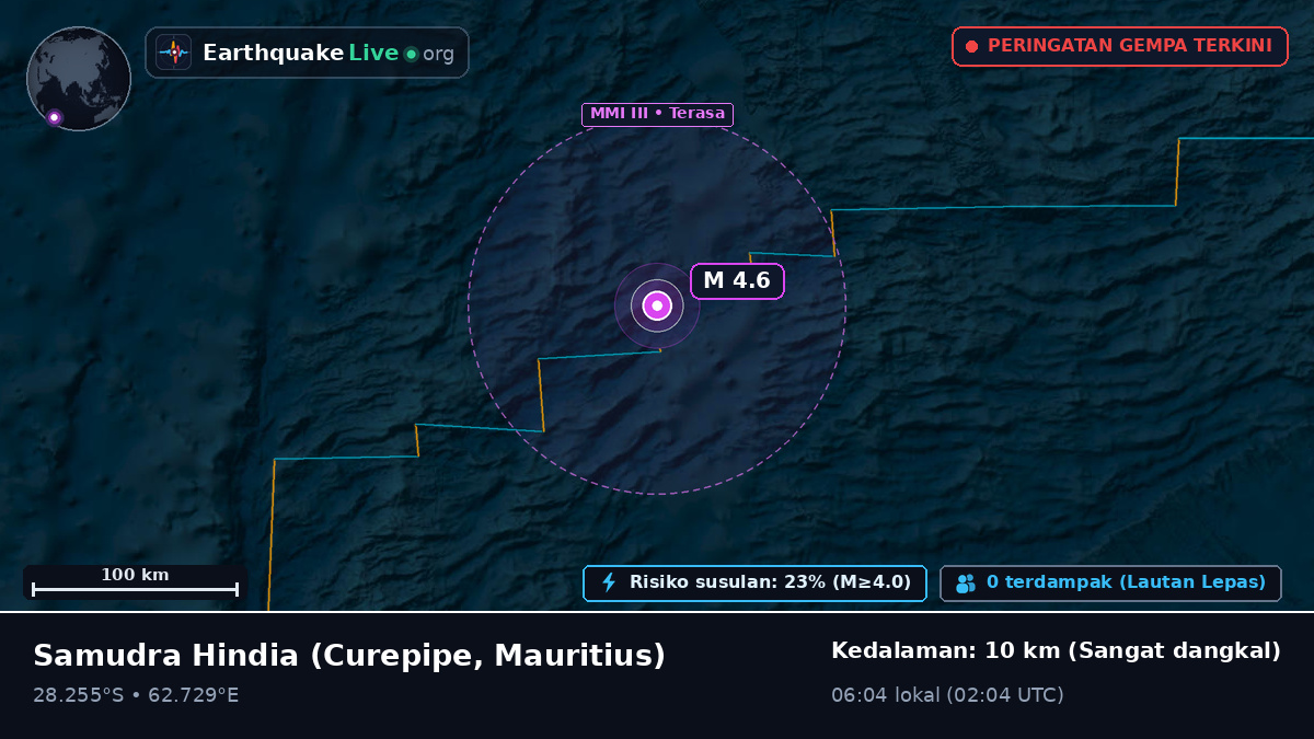 Samudra Hindia (Mauritius)
