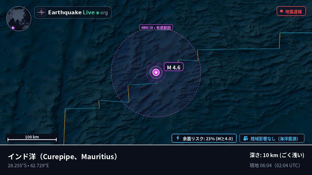 インド洋 (Mauritius)