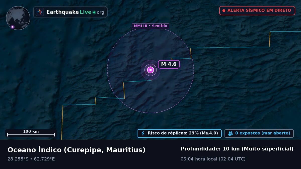 Oceano Índico (Mauritius)