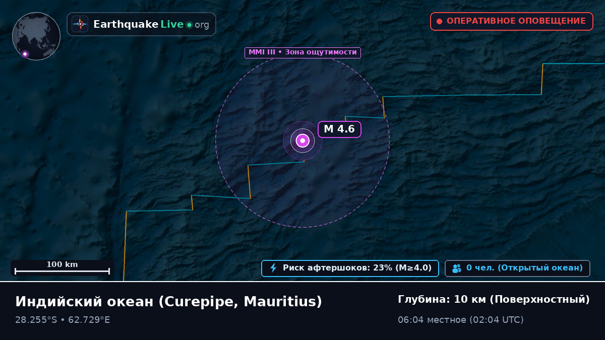 Индийский океан (Mauritius)