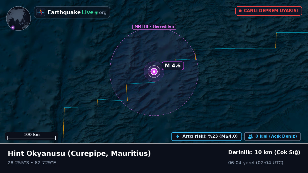 Hint Okyanusu (Mauritius)