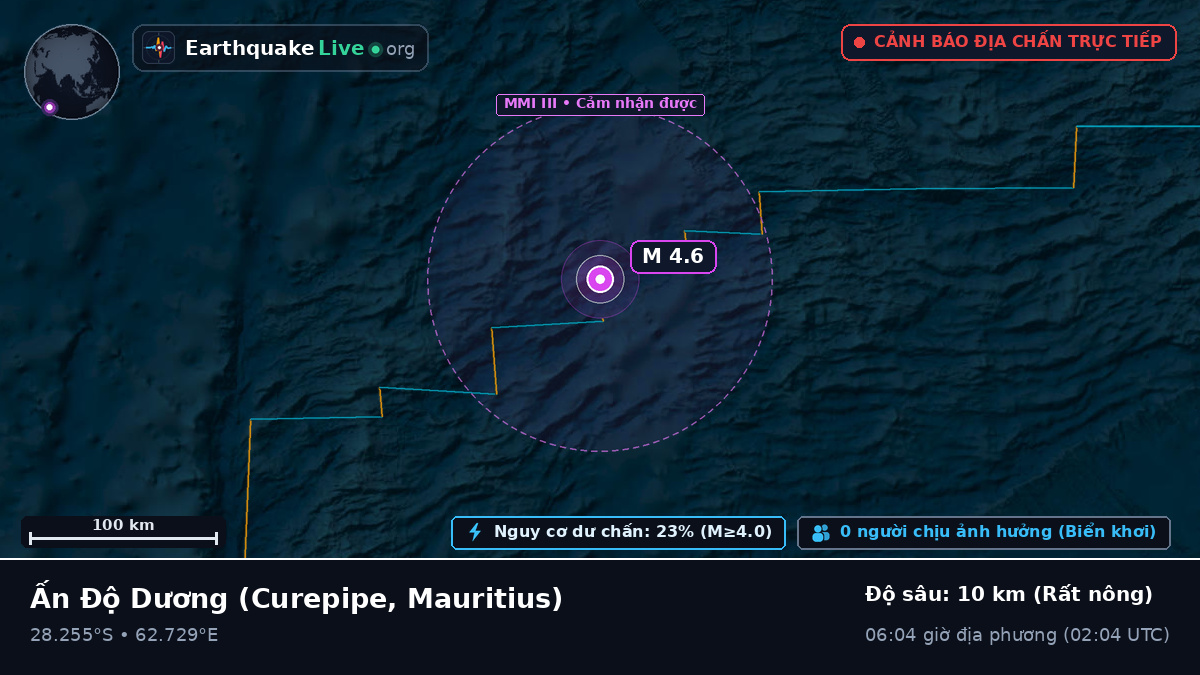 Ấn Độ Dương (Mauritius)