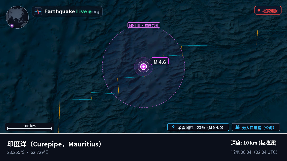 印度洋 (Mauritius)