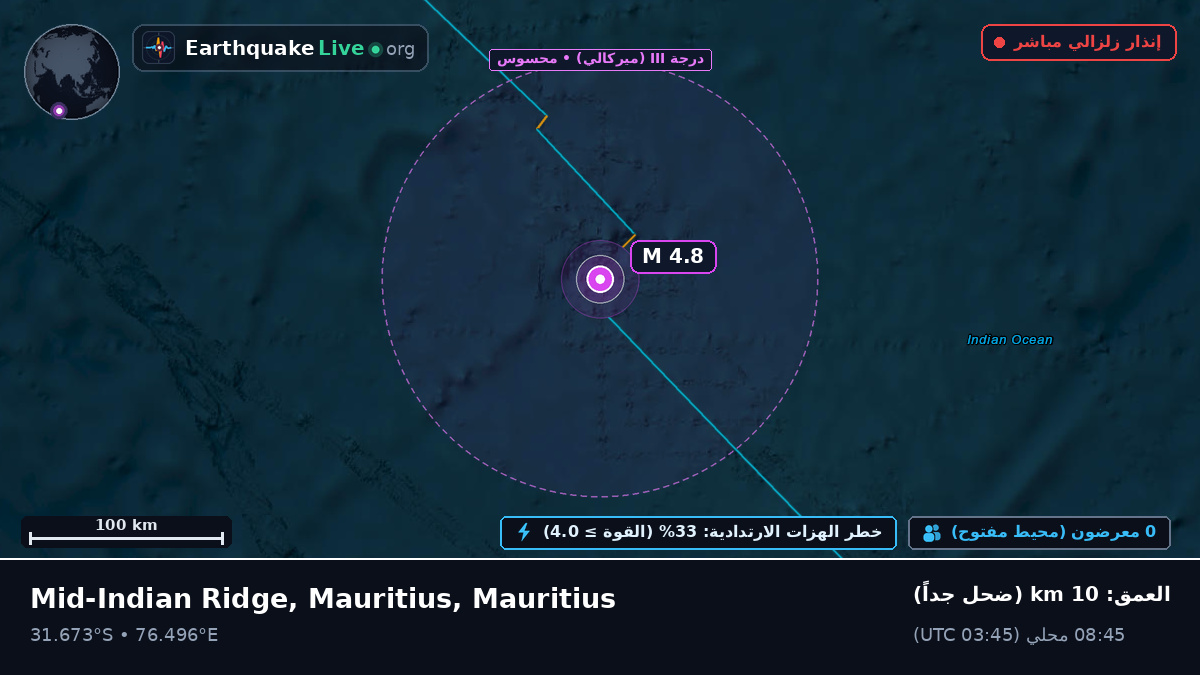 المحيط الهندي (Mauritius)