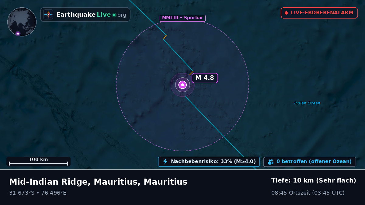 Indischer Ozean (Mauritius)