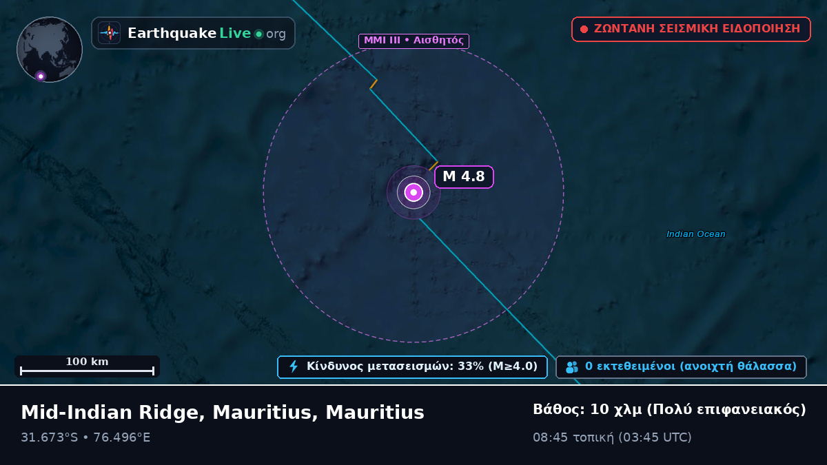 Ινδικός Ωκεανός (Mauritius)
