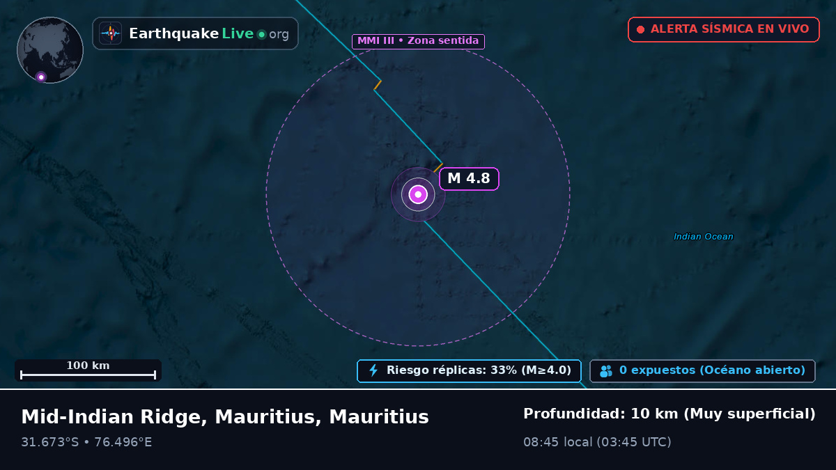 Océano Índico (Mauritius)
