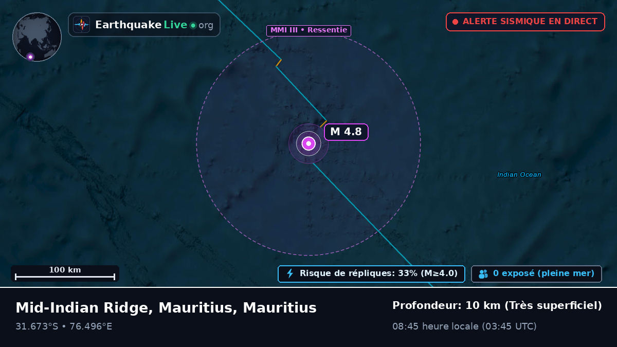 Océan Indien (Mauritius)