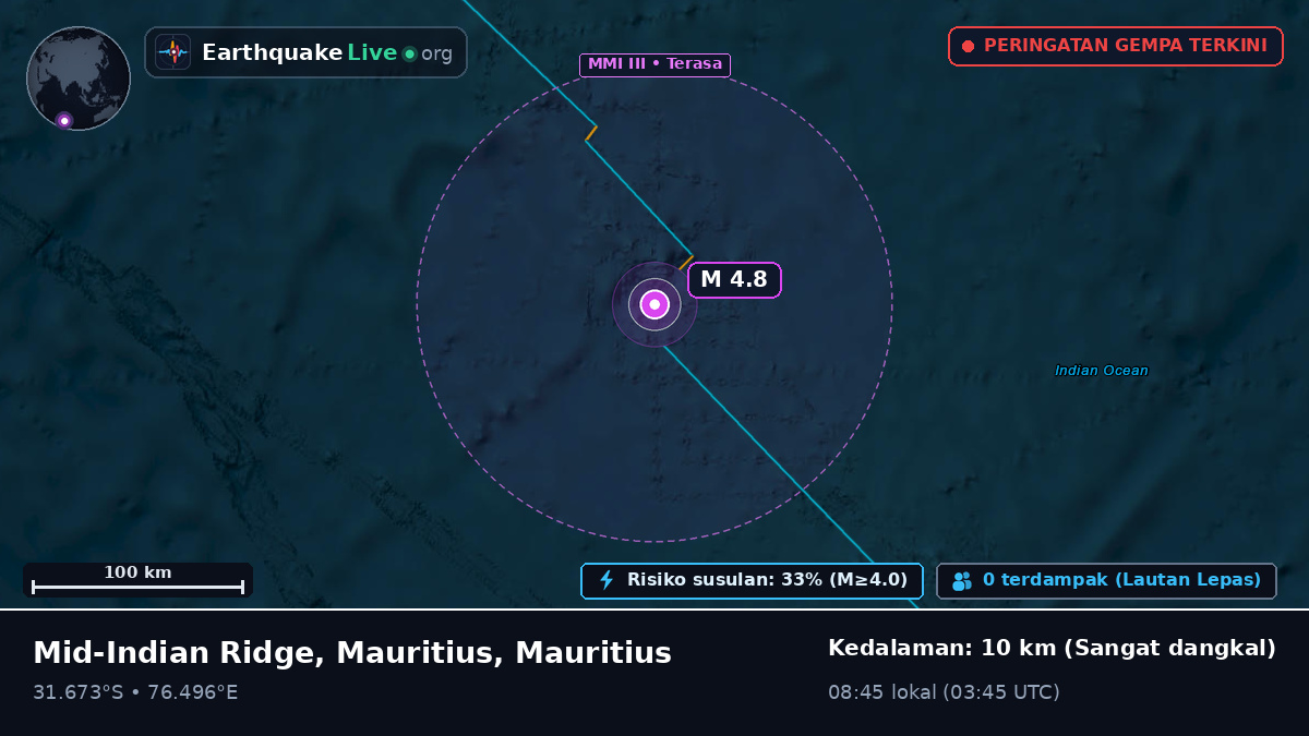 Samudra Hindia (Mauritius)