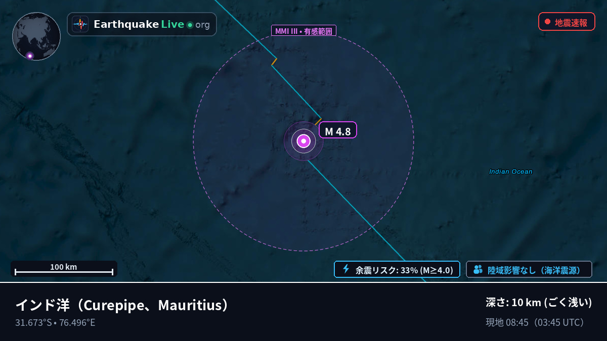 インド洋 (Mauritius)