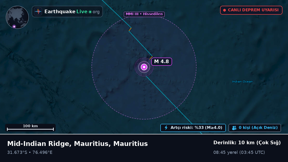 Hint Okyanusu (Mauritius)
