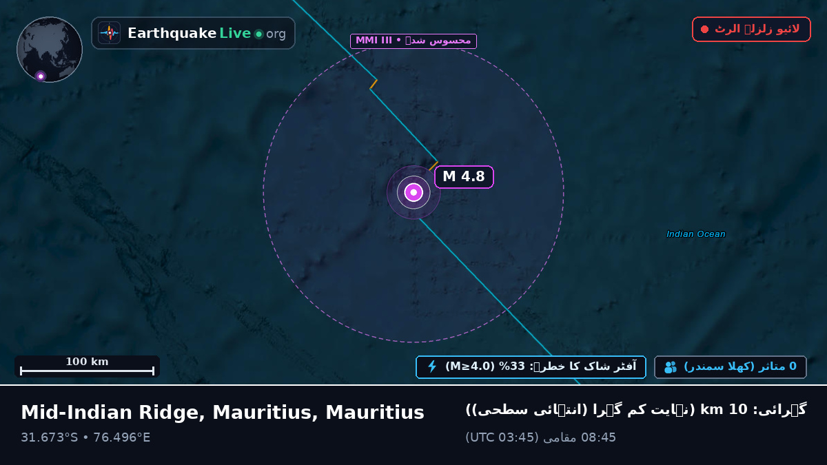 بحر ہند (Mauritius)