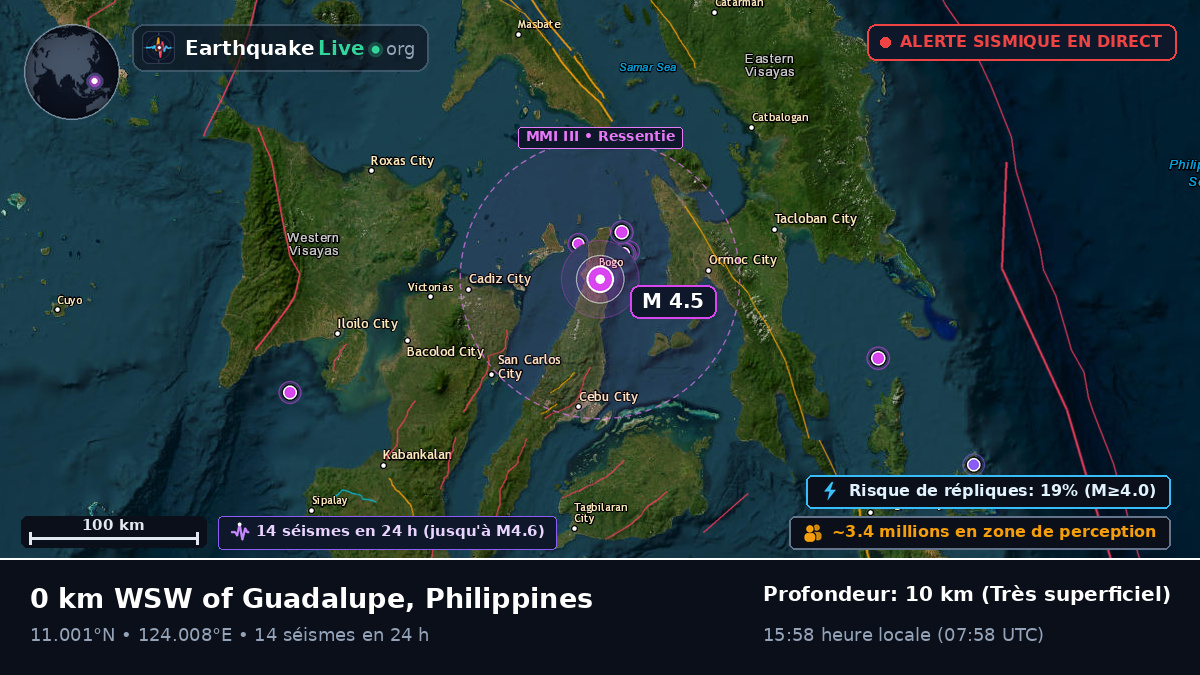 Mer des Philippines (Philippines)
