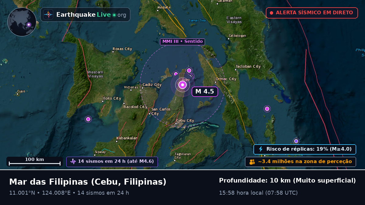 Mar das Filipinas (Filipinas)
