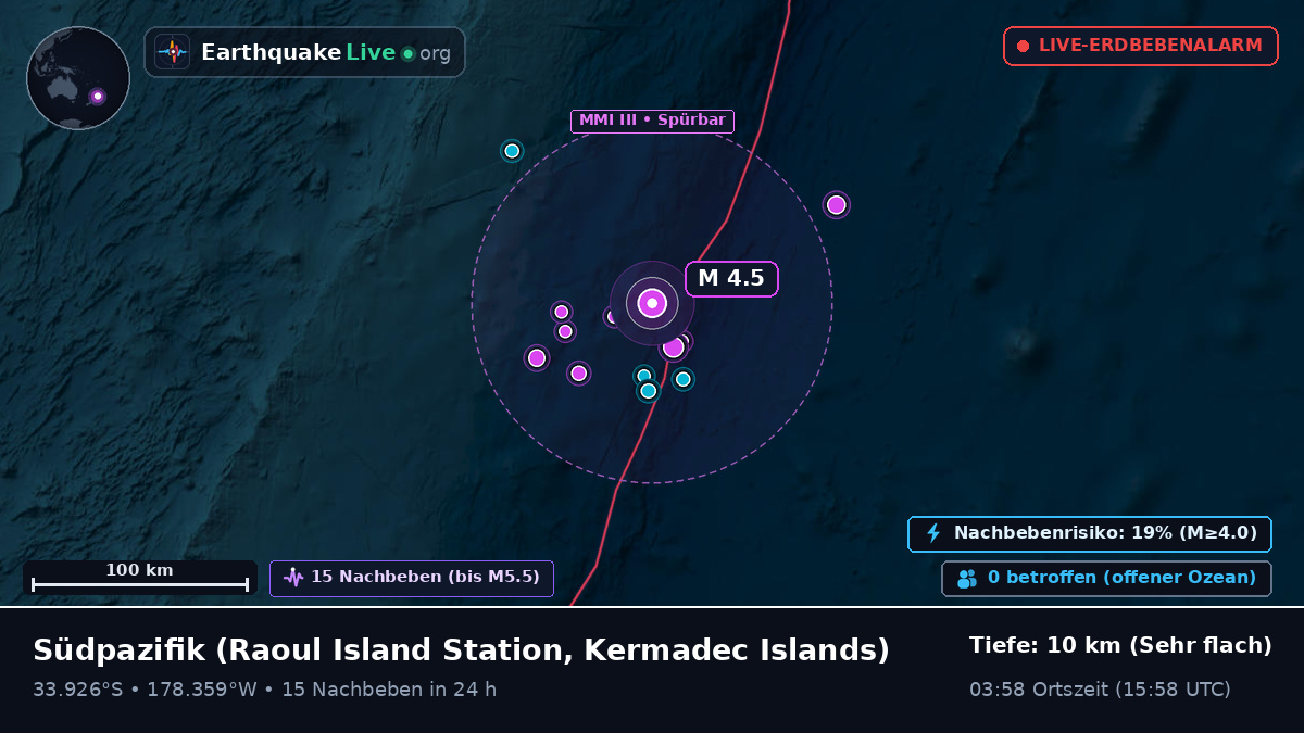 Südpazifik (Kermadec Islands)