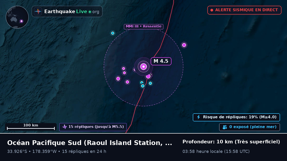 Océan Pacifique Sud (Kermadec Islands)