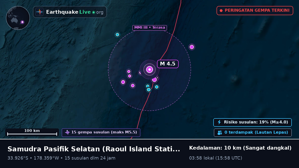 Samudra Pasifik Selatan (Kermadec Islands)