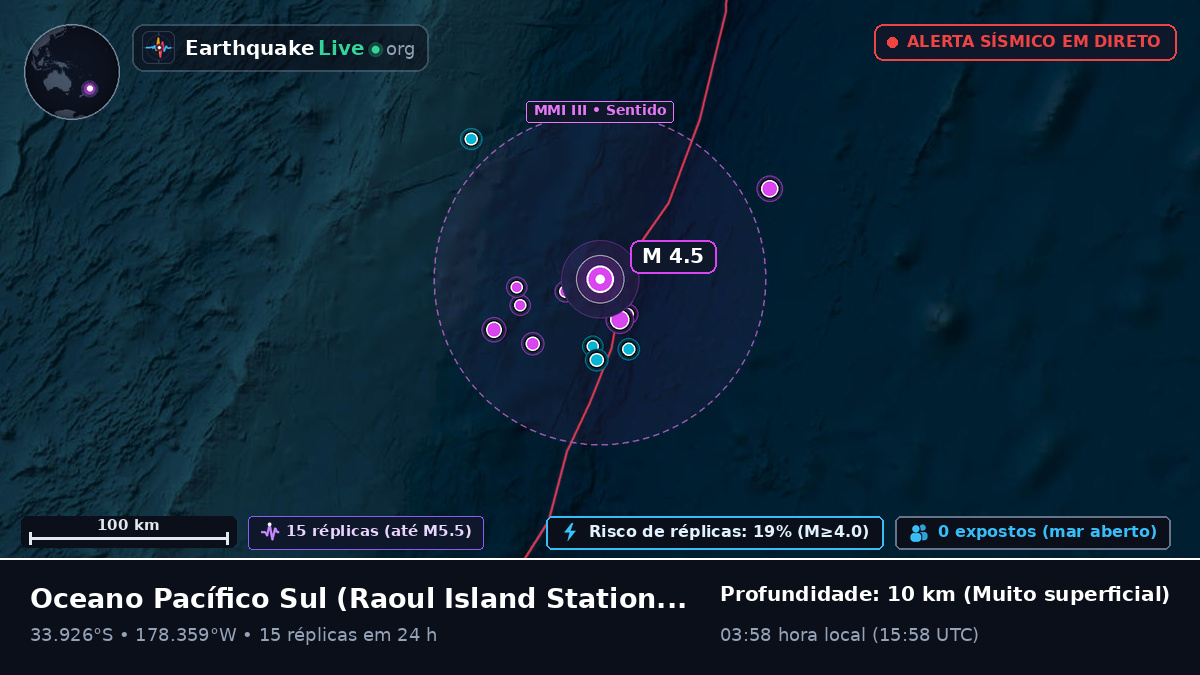 Oceano Pacífico Sul (Kermadec Islands)