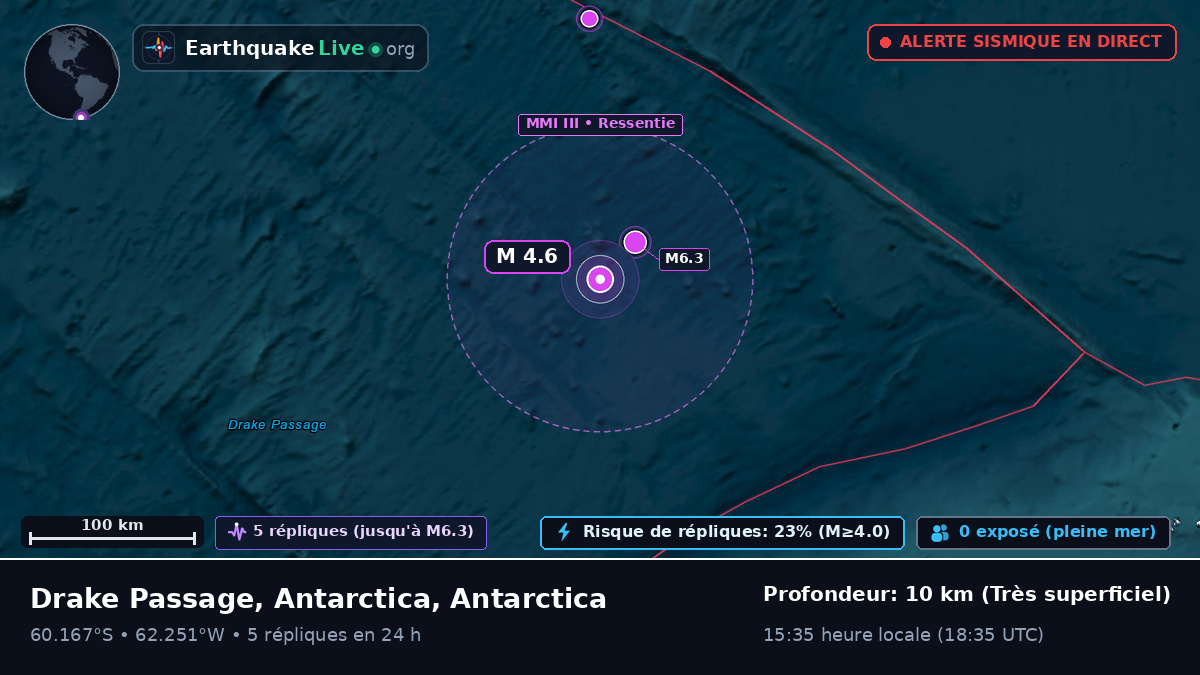 Océan Austral (Antarctica)