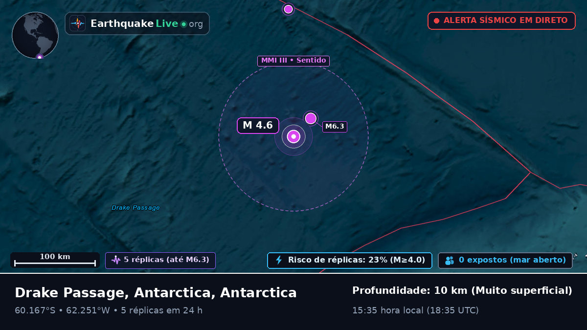Oceano Antártico (Antarctica)
