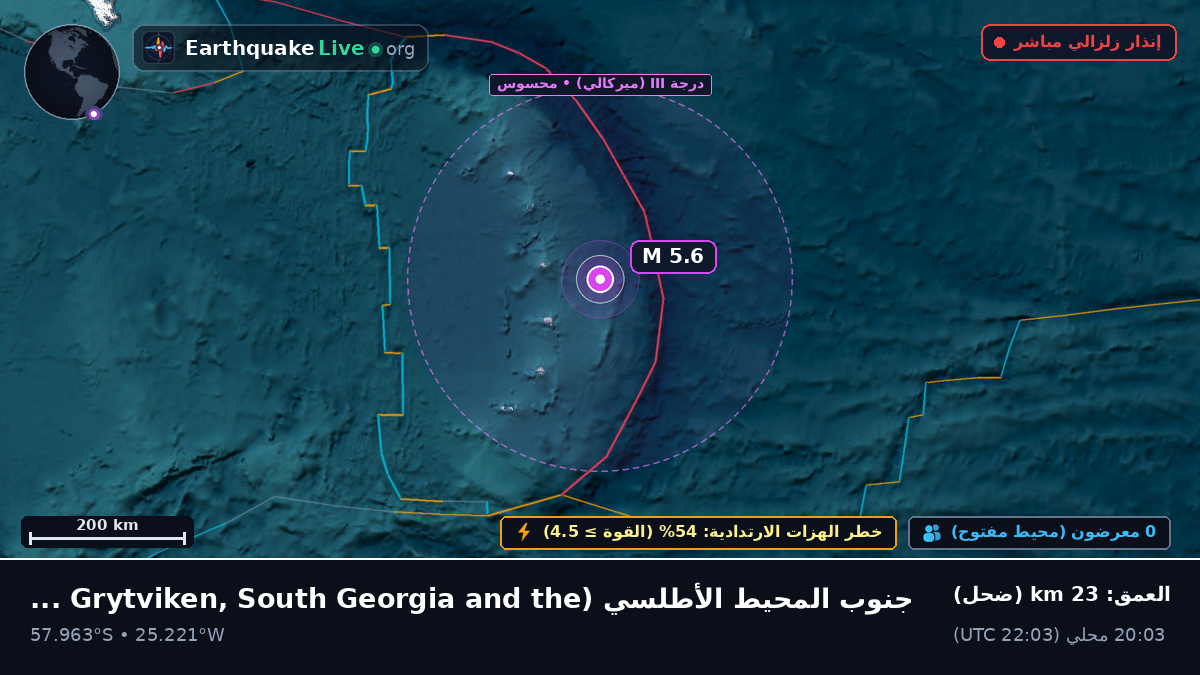 جنوب المحيط الأطلسي (South Georgia and the Islands)