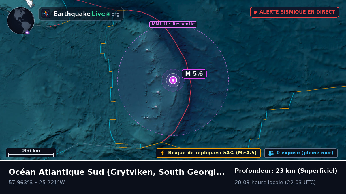Océan Atlantique Sud (South Georgia and the Islands)