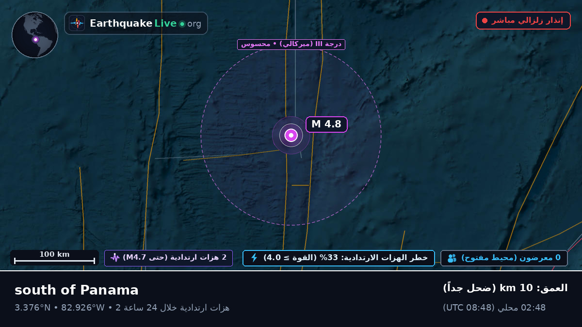 شمال المحيط الأطلسي (الإكوادور)