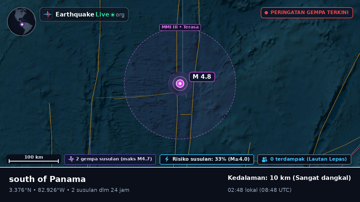 Samudra Atlantik Utara (Ekuador)