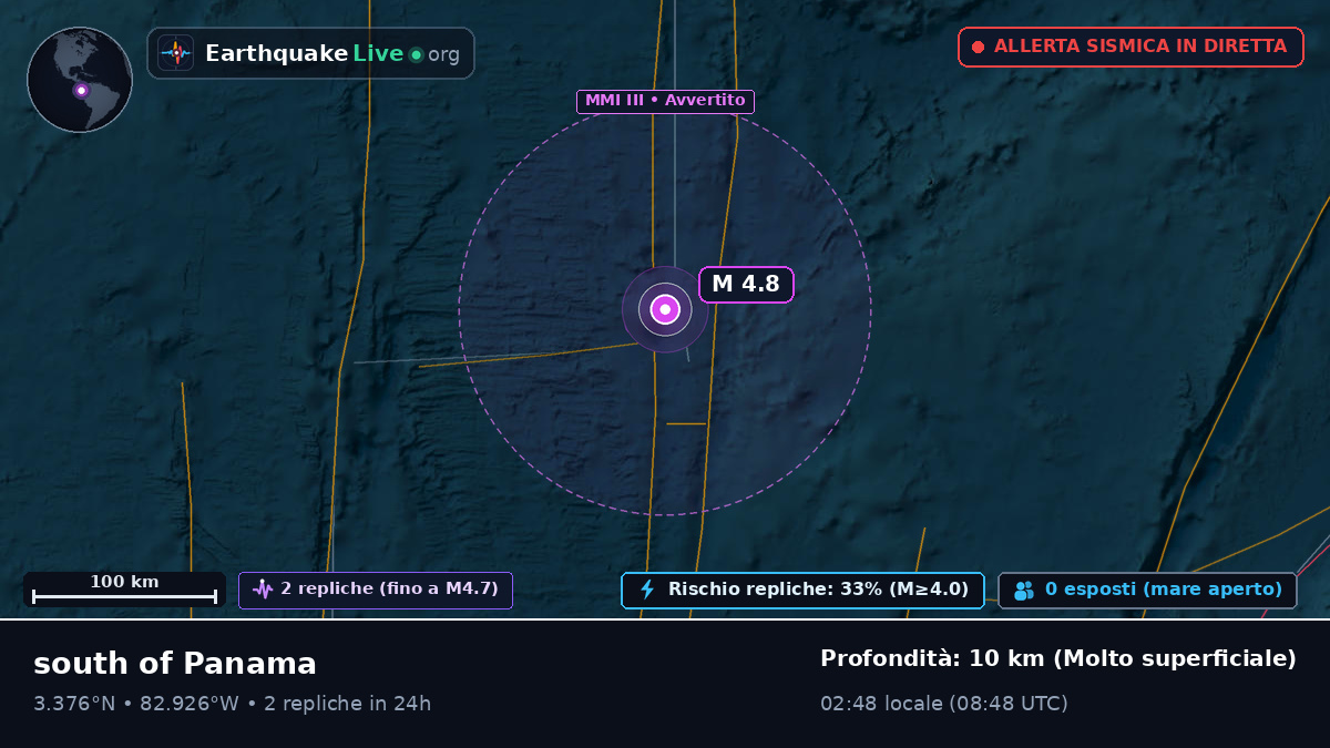 Oceano Atlantico settentrionale (Ecuador)