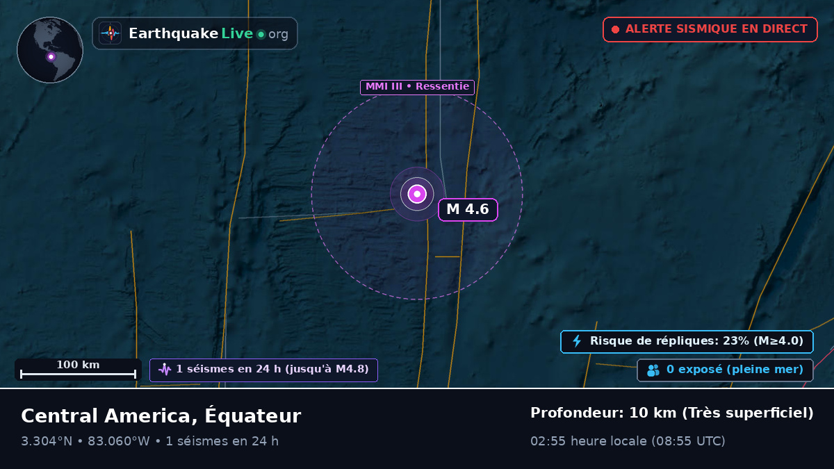 Océan Atlantique Nord (Équateur)