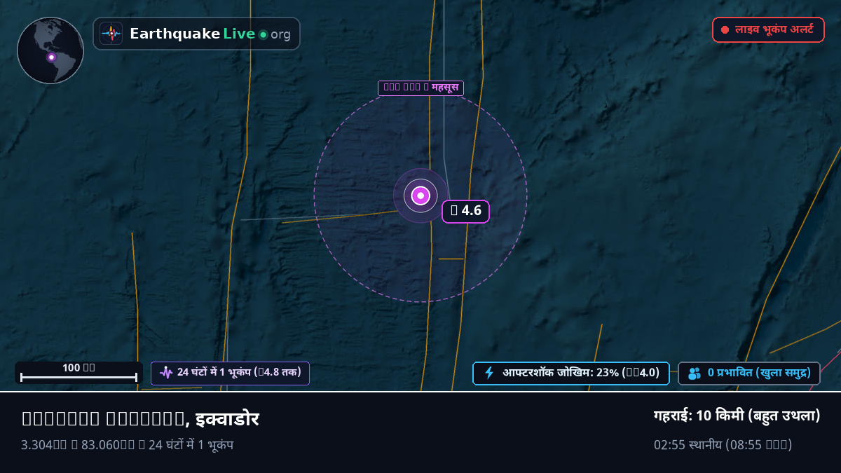 उत्तरी अटलांटिक महासागर (इक्वाडोर)