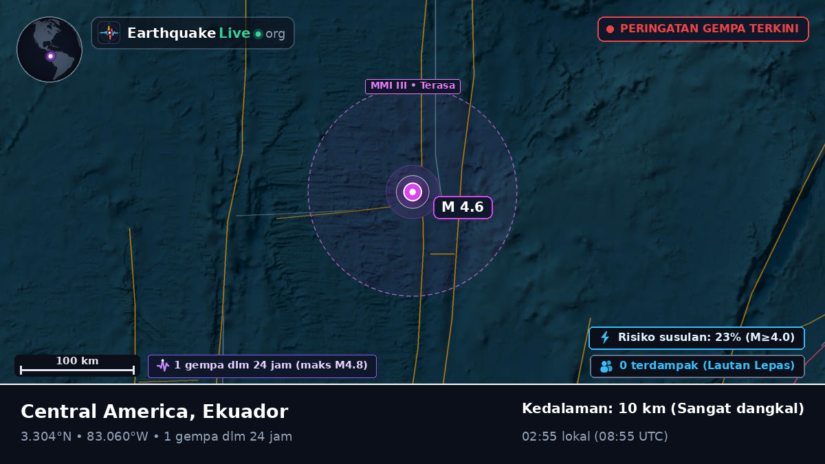 Samudra Atlantik Utara (Ekuador)