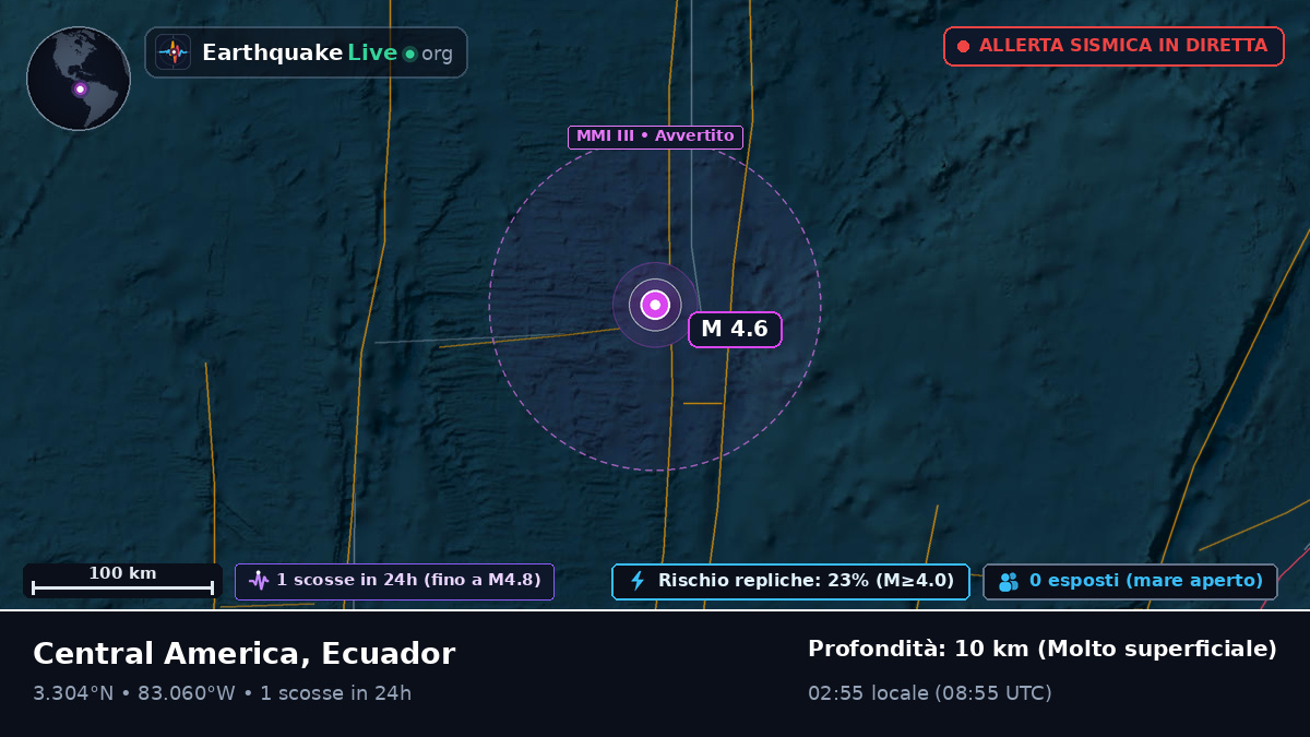 Oceano Atlantico settentrionale (Ecuador)