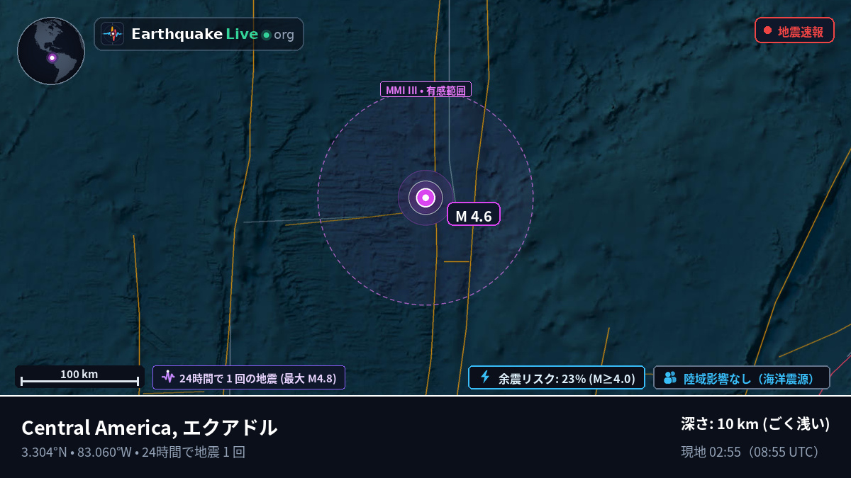 北大西洋 (エクアドル)