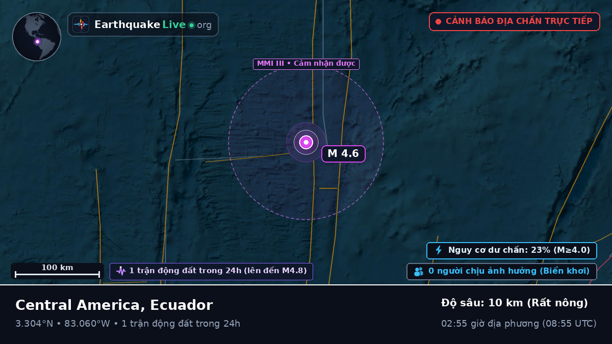 Bắc Đại Tây Dương (Ecuador)