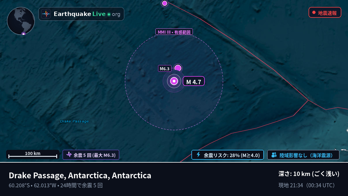 南極海 (Antarctica)