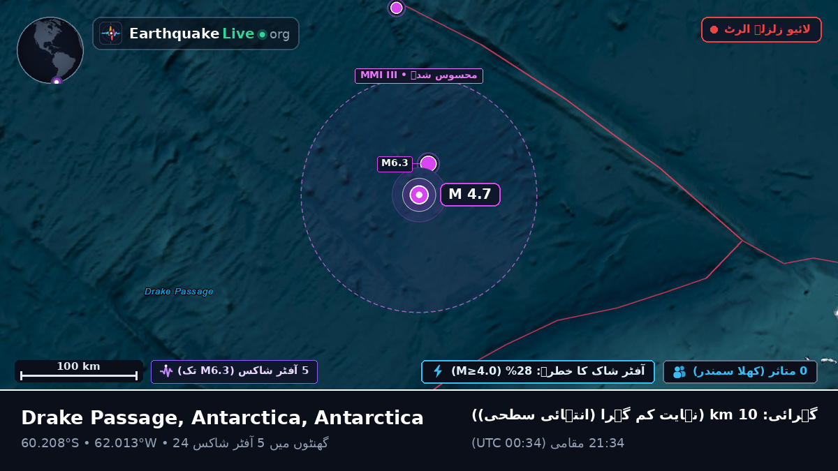 بحر منجمد جنوبی (Antarctica)