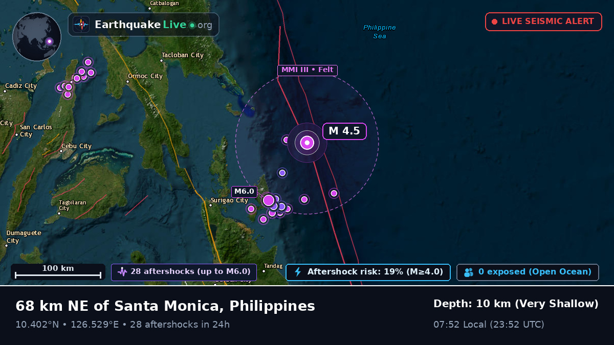 Philippine Sea (Philippines)