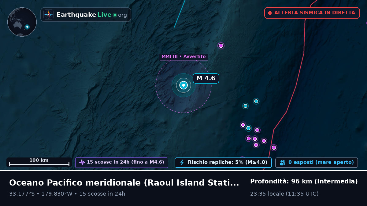 Oceano Pacifico meridionale (Kermadec Islands)