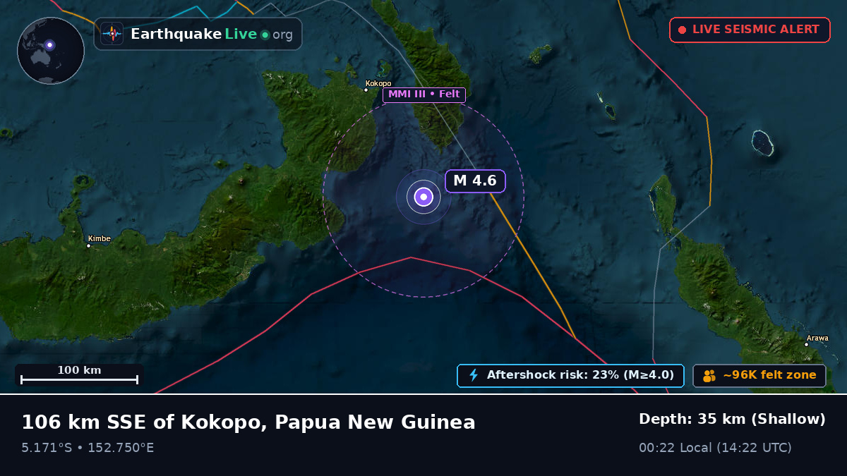 Solomon Sea (Papua New Guinea)