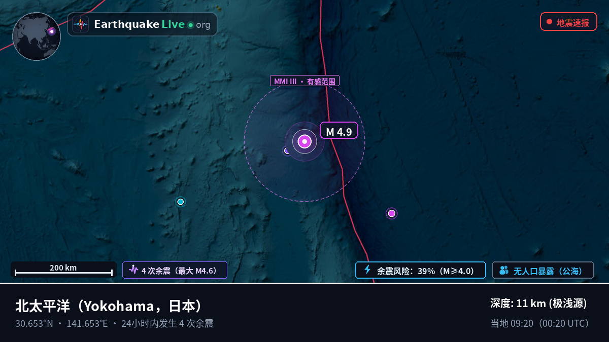 北太平洋 (日本)